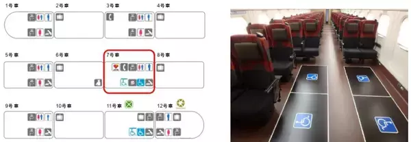 「誰もが快適に利用できる鉄道に　国のバリアフリー整備目標改定　新幹線には車いす用フリースペース」の画像