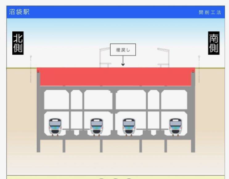 沼袋駅も　工事中です【駅ぶら04】新宿線18