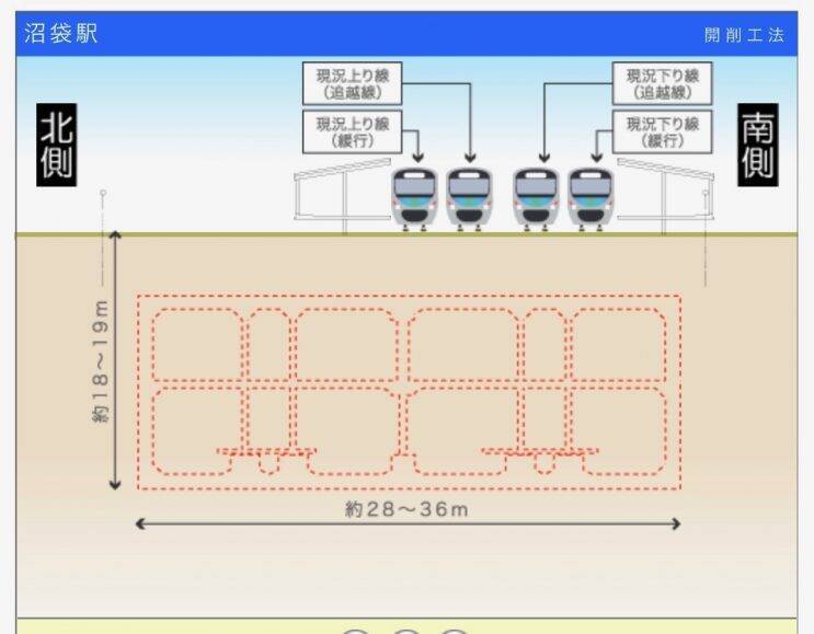 沼袋駅も　工事中です【駅ぶら04】新宿線18