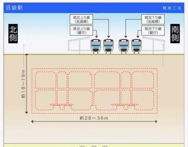 「沼袋駅も　工事中です【駅ぶら04】新宿線18」の画像