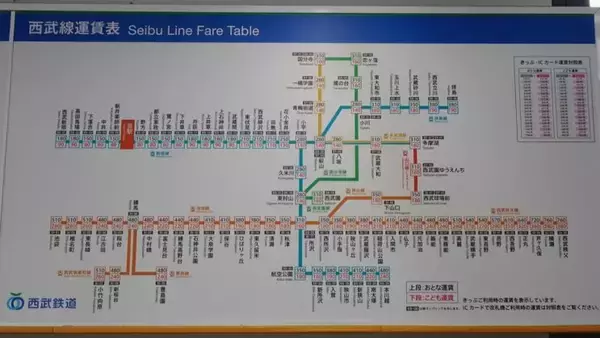 「沼袋駅も　工事中です【駅ぶら04】新宿線18」の画像