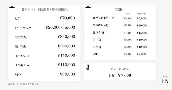 「メンズサロン新時代、月定額でカット＆脱毛し放題「EN men’s total beauty salon」2号店が渋谷にオープン」の画像