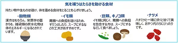 「中高年が悩む「足のつり」 若者の「やる気が出ない・疲れやすい」にこの漢方！ クラシエ薬品が最新予防策を公表」の画像