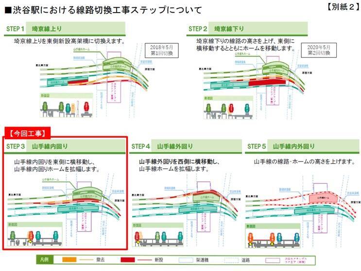 10月23～24日、山手線内回り池袋～渋谷～大崎間全列車運休へ　渋谷駅で線路切換工事