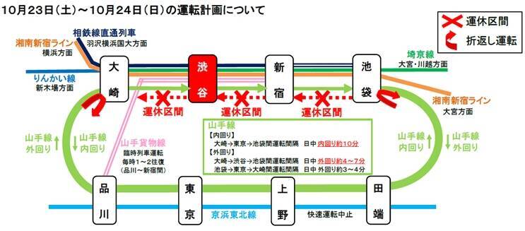 10月23 24日 山手線内回り池袋 渋谷 大崎間全列車運休へ 渋谷駅で線路切換工事 21年7月19日 エキサイトニュース