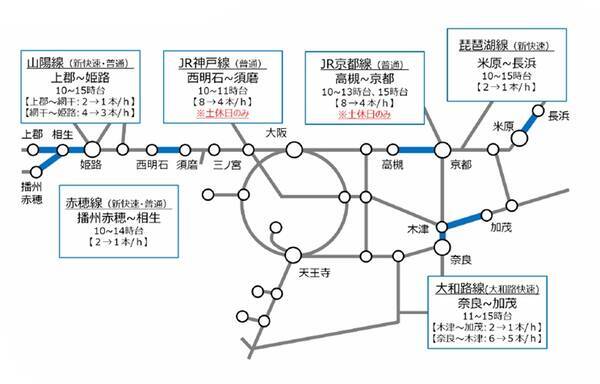JR西日本、10月2日ダイヤ改正（１）近畿エリアの変更点は