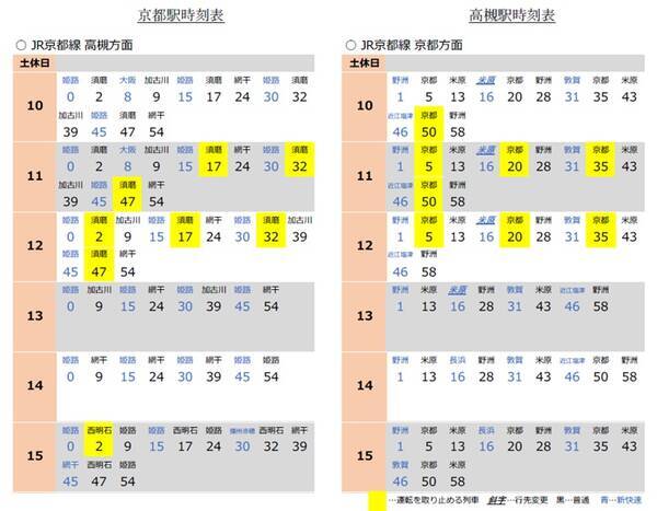 「JR西日本、10月2日ダイヤ改正（１）近畿エリアの変更点は」の画像