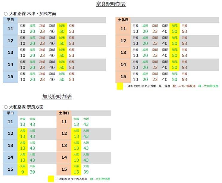 JR西日本、10月2日ダイヤ改正（１）近畿エリアの変更点は