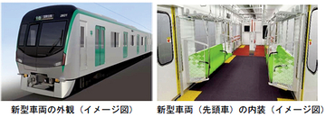 京都市営地下鉄 烏丸線 新型車両見学会 10/17開催、京都市内在住者など250名募集 往復はがきで応募