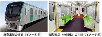 京都市営地下鉄 烏丸線 新型車両見学会 10/17開催、京都市内在住者など250名募集 往復はがきで応募