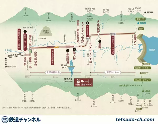 「蓄電池機関車やインクライン、黒部峡谷と立山黒部アルペンルートを結ぶ新観光ルート！ 名称募集」の画像