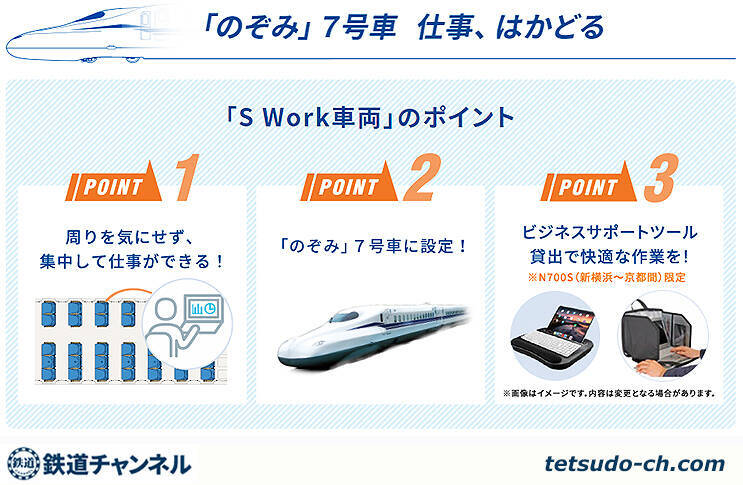 東海道山陽新幹線 のぞみ 7号車が10 1から S Work車両 に N700s専用サービスも展開 21年9月18日 エキサイトニュース