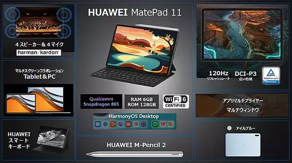 「HUAWEI Mate Family の連携プレーで仕事効率をアップ！ 片山将MGRがファーウェイのコネクティビティ性を語る」の画像