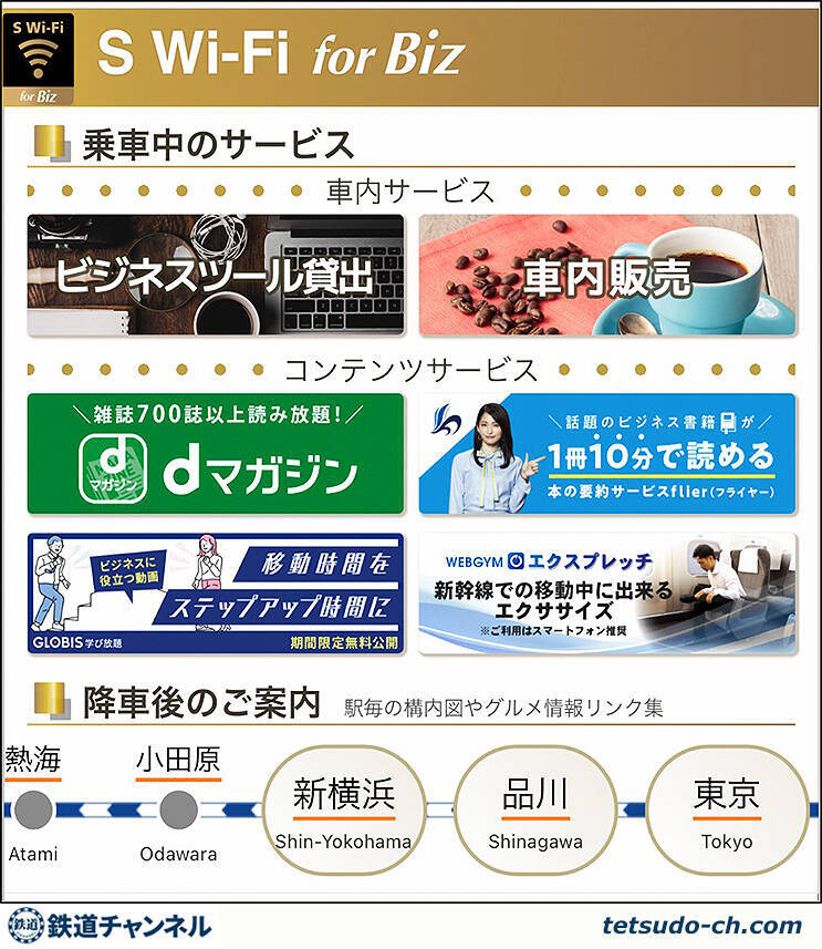 東海道 山陽新幹線 N700S 7.8号車などでエクササイズ動画「エクスプレッチ」配信