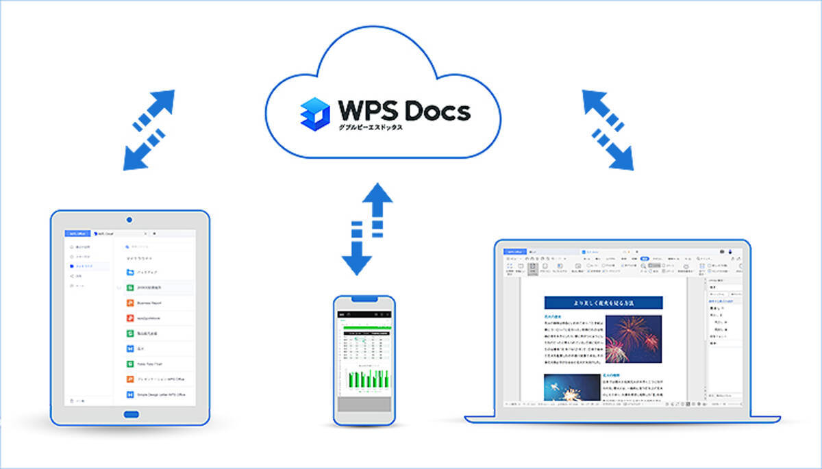 キングソフト Wps Docs 最強説 同時ファイル編集 Pdf編集 圧倒的低価格 変更履歴で復元 魅力いろいろ 21年10月4日 エキサイトニュース 3 5