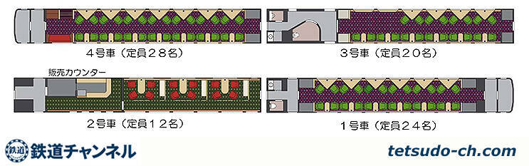 大阪 奈良 京都 を結ぶ観光特急 あをによし 登場！ 既存特急車両を改造、2列座席の4両編成1本で2022/4/29運行開始！
