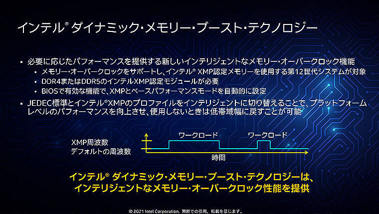 第12世代 インテル Core ファミリー11/4発売、処理速度2倍！ハイブリッド構成＆オーバークロック対応で世界最強