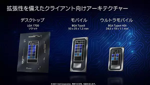 「第12世代 インテル Core ファミリー11/4発売、処理速度2倍！ハイブリッド構成＆オーバークロック対応で世界最強」の画像