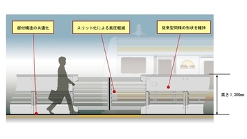 JR南武線登戸駅で新型ホームドアの実環境試験　11月～12月に実施