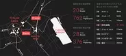 西鉄グループの集大成、2024年竣工めざし福ビル街区建替プロジェクトが加速！ アジアの玄関口 福岡 天神の中核拠点に
