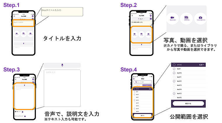 いま テンダ Dojoウェブマニュアル が推し！ 現場作業マニュアルをスマホひとつで直感的に作成 共有 DX化