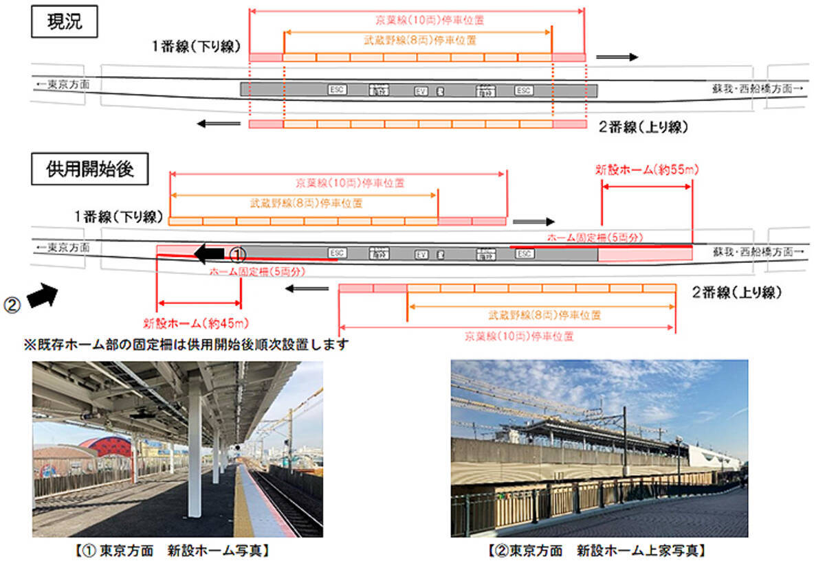 Jr京葉線 舞浜駅 ホーム延伸で上下電車が5両ぶんずれて停車 ディズニー客の混雑緩和へ 21年12月24日 エキサイトニュース