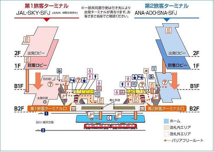 京急、羽田空港国内線ターミナル駅ホームドアをあす2/21から運用開始