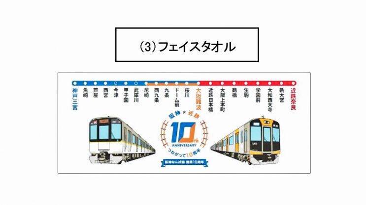 阪神電車 近鉄電車のコラボデザイン 19年3月19日 エキサイトニュース