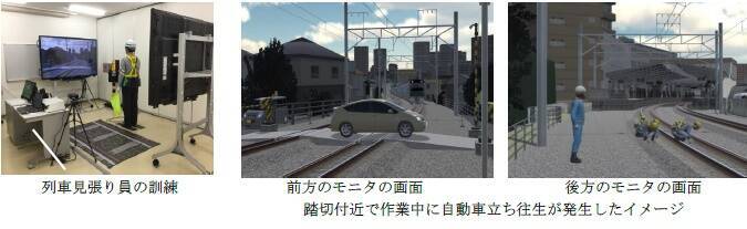VRで安全訓練、JR東日本大宮支社発表
