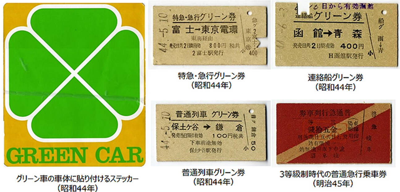 グリーン車制定50年 鉄道博物館できょう5 8からミニ展示 19年5月8日 エキサイトニュース