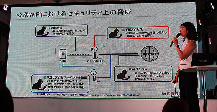 狙われる公衆無線lanエリアに安心を スマホ Pcむけvpnアプリ Webroot Wifi Security 国内販売開始 2019年5月29日 エキサイトニュース