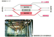 東京メトロ東西線 混雑率180％以下へ、ホーム増設や折返し線の本線化など着々