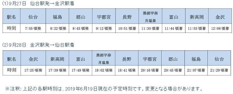 大宮駅での乗り換えなし 金沢直通団体専用新幹線 E7系 9月に運転 19年6月19日 エキサイトニュース