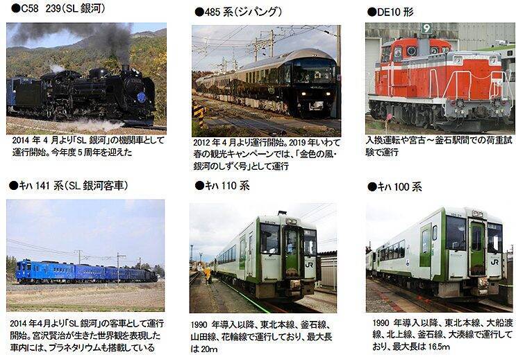 C58形 485系 スユニ50 ワム ポケモンキハ100系 7 25盛岡車両センターまつりドカーン 19年6月29日 エキサイトニュース