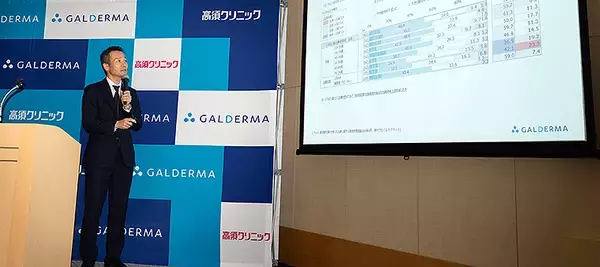 「人に優しい気持ちで接するようになった」ヒアルロン酸注入治療のトレンドをガルデルマが調査、普及拡大の予感