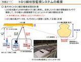 「東海道新幹線　2021年4月より計測機器を搭載したN700Sの営業運転を開始」の画像3