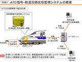 「東海道新幹線　2021年4月より計測機器を搭載したN700Sの営業運転を開始」の画像5