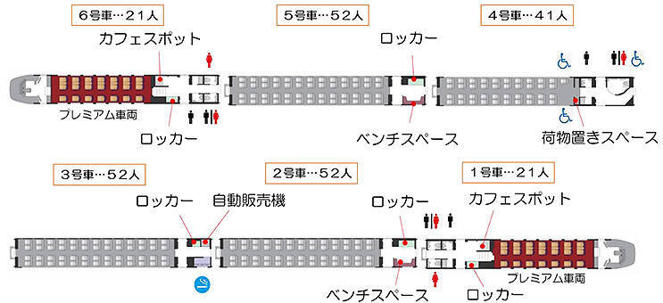 近鉄 名阪特急に新型車両80000系 2020年3月登場、先頭車は3列プレミアム車に