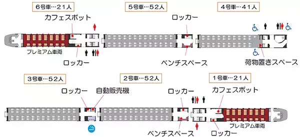 「近鉄 名阪特急 新型80000系 3列プレミアム座席は前後間隔130cmで日本最大クラス」の画像