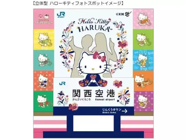 「2020年春ごろをめどに特急「はるか」全編成をラッピング　関西空港線開業25周年記念　ハローキティと特急「はるか」でおもてなし」の画像