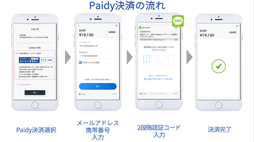 全国2600の宿がクレカ不要後払いキャッシュレス決済できる時代へ、日本旅館協会が「Paidy翌月払い」導入