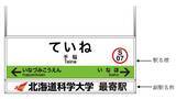 「手稲駅の副駅名称が「北海道科学大学　最寄駅」に　10/5設置開始　JR北海道」の画像1
