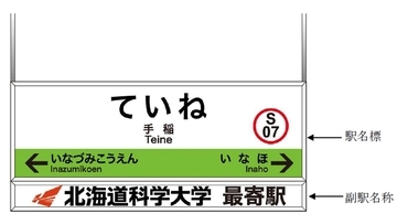 手稲駅の副駅名称が「北海道科学大学　最寄駅」に　10/5設置開始　JR北海道