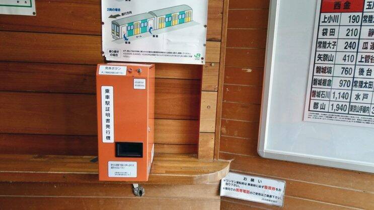 駅建設騒動は遠く遙かな昔　水郡線全駅26【50代から始めた鉄道趣味】215