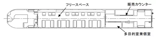 「JR北海道、観光列車に活用できる特急車両を製作　クリスタルエクスプレスやノースレインボーエクスプレスの後継車両として」の画像