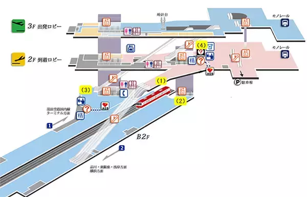 「羽田空港国際線ターミナル駅4か所にアニメライティング誘導システム、京急が10/21-11/4実証実験」の画像