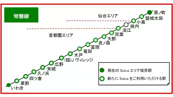 「2020年春から常磐線の15駅でSuicaが利用可能に」の画像