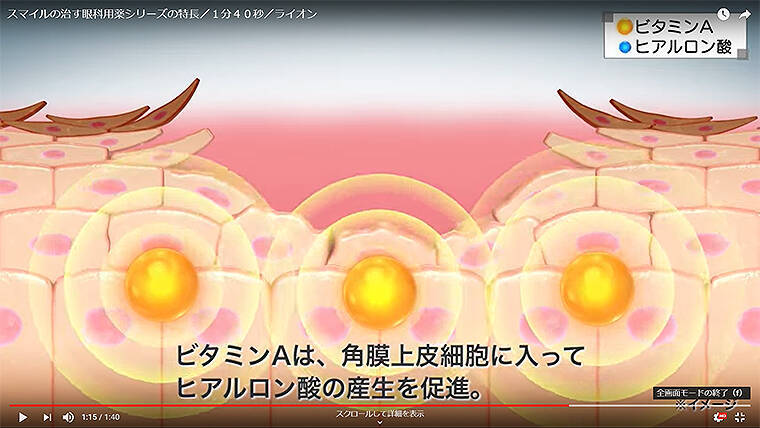 長時間PCやスマホ依存、悲鳴をあげる目の角膜＿ドライアイ猛威を予防するポイントを専門医や研究員に聞く