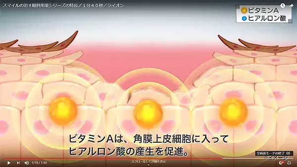 「長時間PCやスマホ依存、悲鳴をあげる目の角膜＿ドライアイ猛威を予防するポイントを専門医や研究員に聞く」の画像