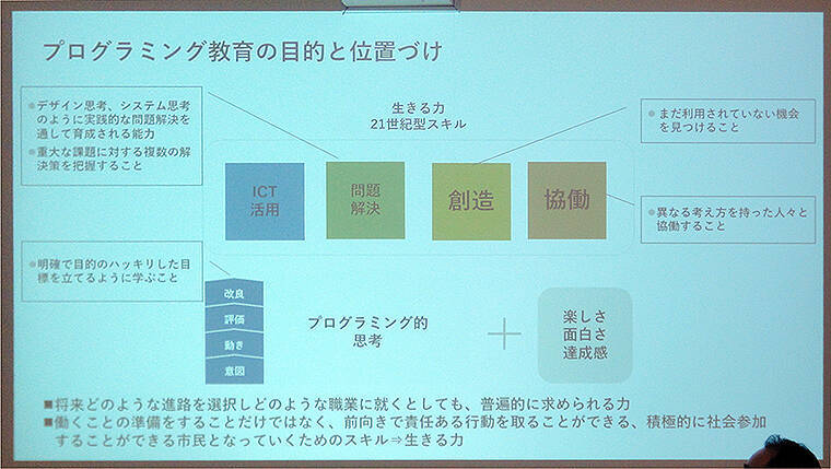 Society 5.0 へむけ変革求められる幼小教育、阻む壁と突破口＿現場を走る3人が語る